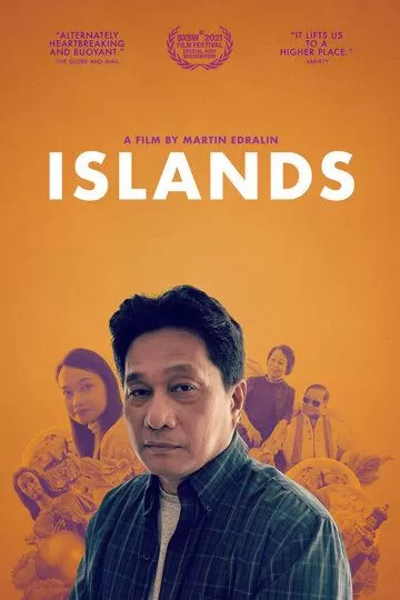 Острова (2021)